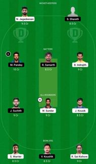 TN vs KAR Dream11 Fantasy Tip #1